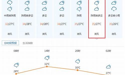 顺德天气预报一周天气预报_顺德天气预报一