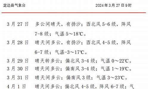 定边县天气预报气温查询_定边县天气预报气