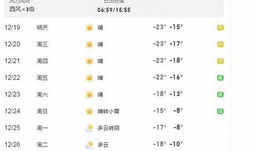 吉林天气预报15天查询最新消息及时间_吉