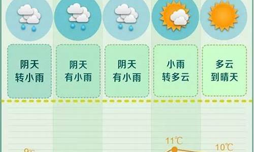 长沙天气预报一周7天实时查询_长沙天气预