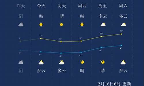 南通天气预报15天查询最新消息日历_南通