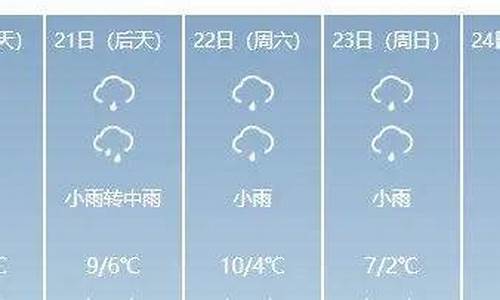 隆回天气预报15天准确_隆回天气预报15天准确率高吗