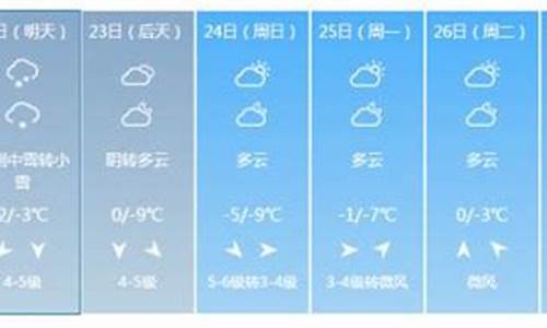 南京 未来一周天气预报_南京未来一周天气