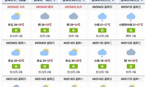 天气预报张家界15天查询_天气预报张家界