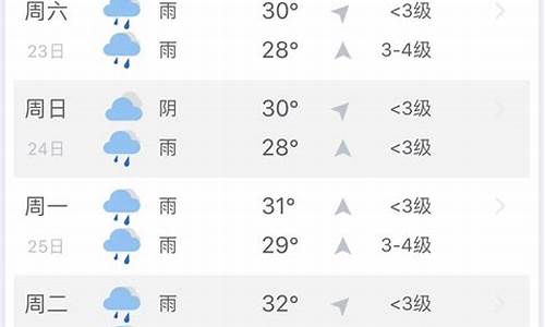 三亚天气预报最新15天天气预报_海南三亚