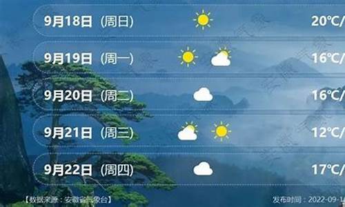 安徽亳州天气预报_安徽亳州天气预报40天