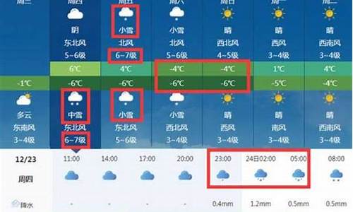 今明两天莱州天气预报_今日莱州天气预报