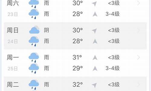 三亚天气预报天气预报15天_三亚天气预报15天查询最新消息