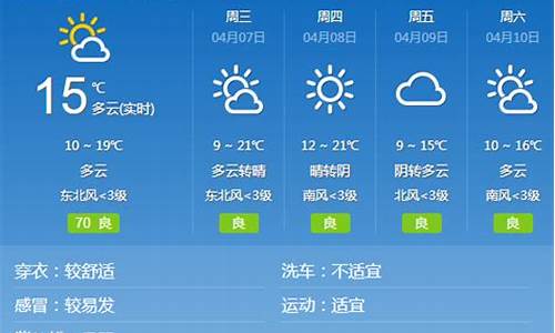 邢台一周天气预报最新情况表格_邢台一周天