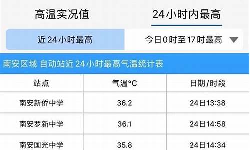 未来10天台风最新消息_2024年台风最