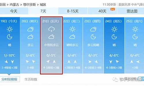 鄂尔多斯天气预报30天准确_鄂尔多斯天气