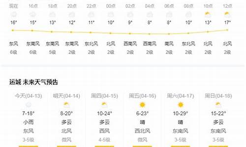 山西运城天气预报15天最新消息_山西运城