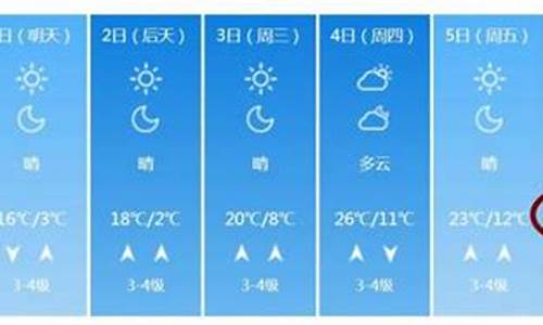 潍坊一周天气预报一周气温是多少啊_潍坊地