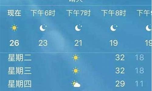 兴城未来一周天气预报15天_兴城未来一周