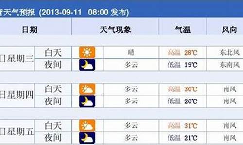 东营市天气预报一月30天_东营市天气预报