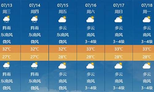 未来几天天气预报情况_未来几天天气预报趋