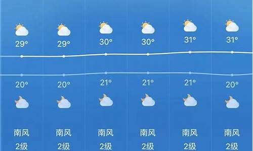 贵州最近15天的天气预报_贵州最近15天