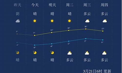 海南天气预报30天查询结果_海南天气预报