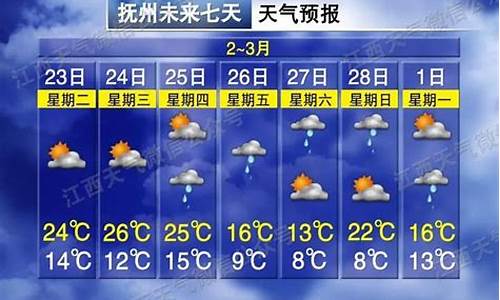 抚州天气预报10天查询百度_抚州天气预报