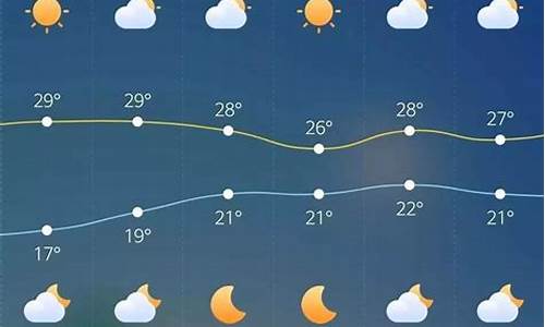 天气预报jt一周天气预报_天气预报jo