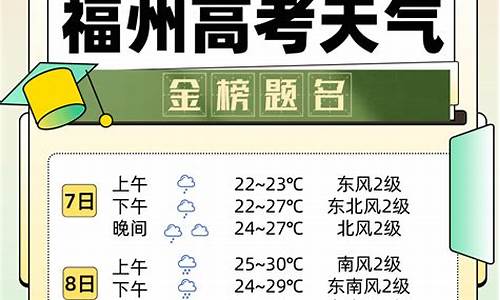 滨州天气15天预报查询_关键词滨州天气预