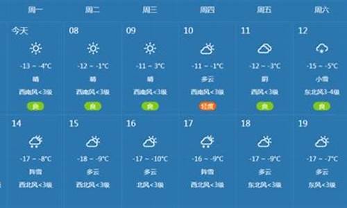 上海未来一周天气总结分析_上海未来一星期