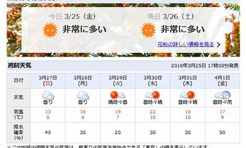 东京天气预报一周信息查询表_东京天气预报