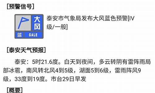 泰安天气预警_泰安天气预警11月7日肥城