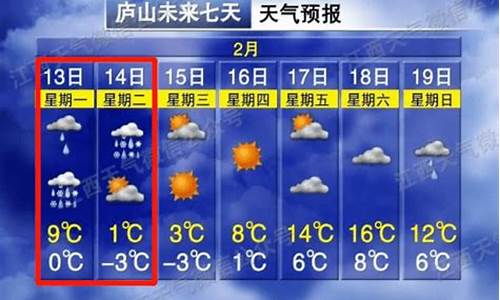 江西贵溪天气预报未来15天_江西贵溪天气