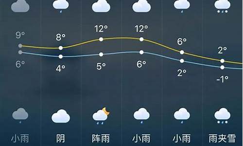 40天明光天气预报_天气预报明光天气预报