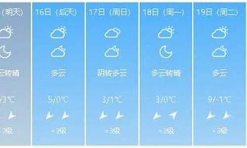 宜都天气预报_宜都天气预报30天查询