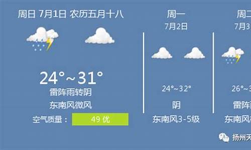 扬州下周天气预报_扬州下周天气预报15天