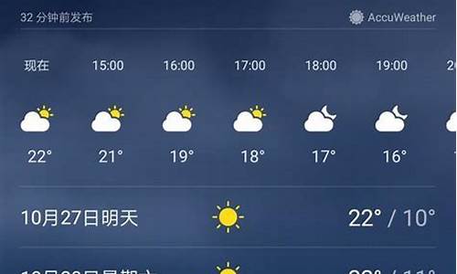 南京一周天气预报15天周详情最新消息今天