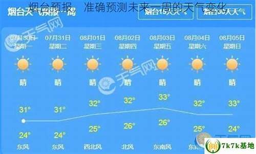 烟台天气预报情况_天气烟台天气预报