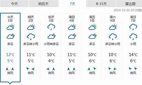 恩施一周天气预报10天查询结果最新消息最