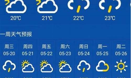 昨天天气预报怎么查_查看昨天的天气