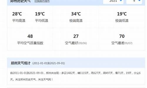 过去天气预报查询一周15天_天气预报过去的天气查询