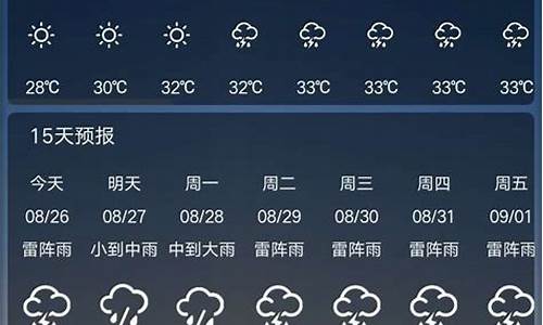 广州一周天气预报一周_广州一周天气预报7天查询结果最新消息最新