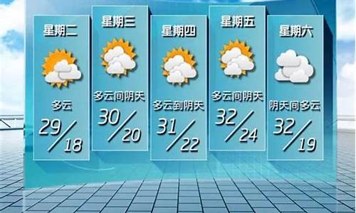 5天后天气预报准确度_五天天气预报准吗