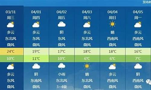 北京最近一周天气预报本地情况表_北京最近