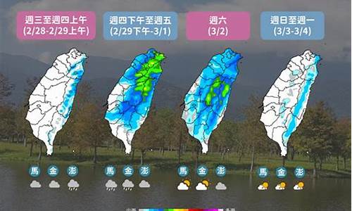 一周天气变化_一周天气变化折线统计图