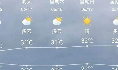 天津塘沽天气预报15天查询_天津塘沽天气