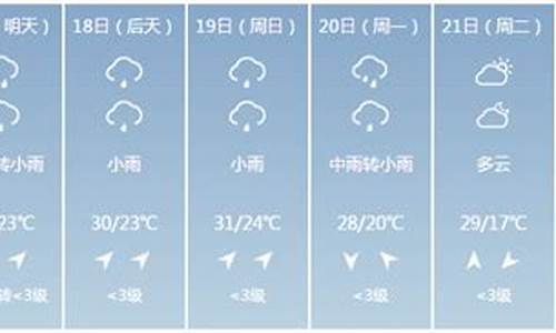 福建屏南的天气_福建省屏南县天气预报