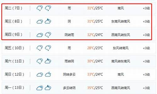 无锡最近30天天气查询常州_无锡最近30天天气查询