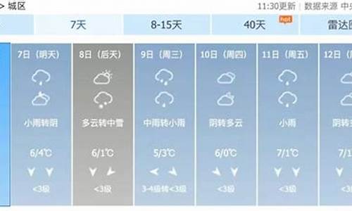 泾县天气预报15天最新_泾县天气预报15