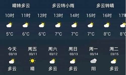 武汉市天气预报15天准确率_武汉市天气预