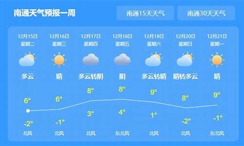 南通一周天气查询最新消息今天最新消息_江