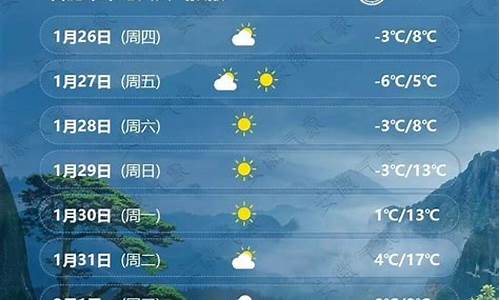 合肥未来一周天气预告最新情况查询结果_合