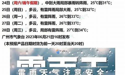 白水天气预报一周七天_白水七天天气预报