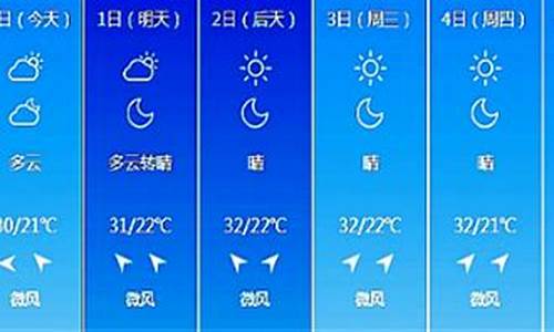 长春未来一周天气情况如何查询最新消息新闻